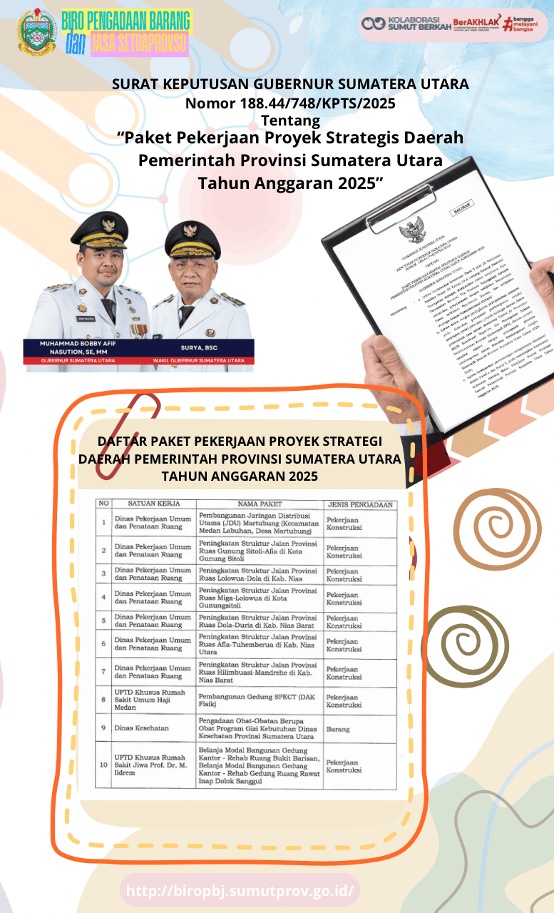 Proyek Strategis 2025: Pemprov Sumut Fokus Percepatan Pembangunan